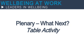 Plenary – What Next?
Table Activity
 