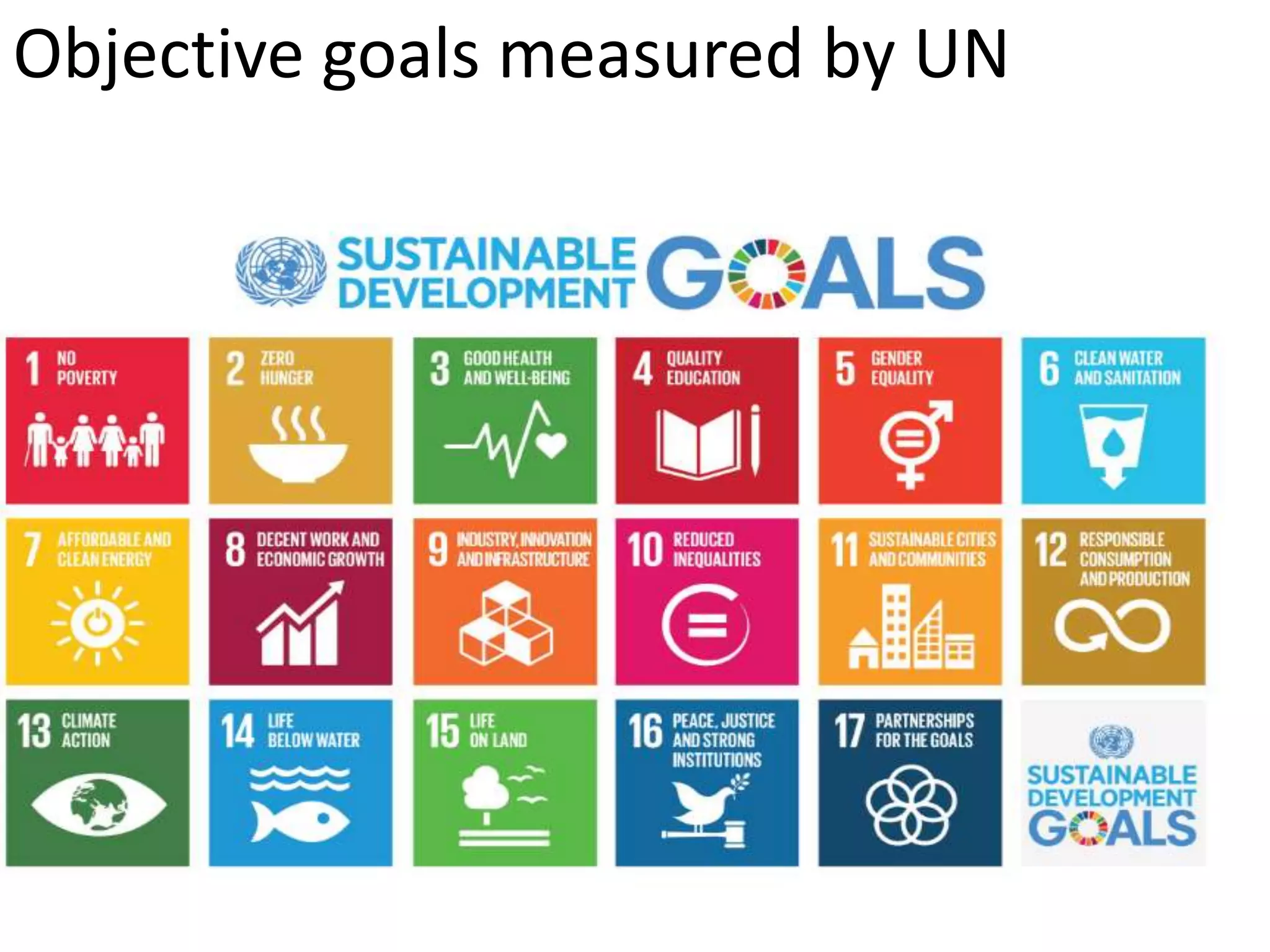 Objective goals measured by UN
 