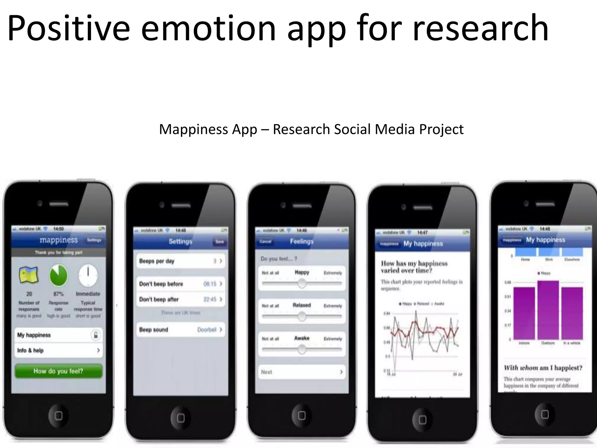 Mappiness App – Research Social Media Project
Positive emotion app for research
 