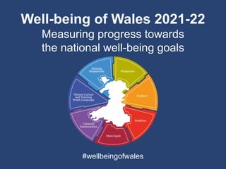 Well-being of Wales 2021-22
Measuring progress towards
the national well-being goals
#wellbeingofwales
 