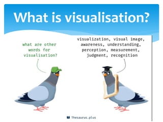 What is visualisation?
 