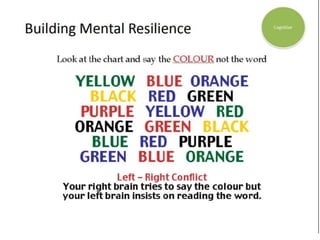 Wellbeing Week 6 June 19