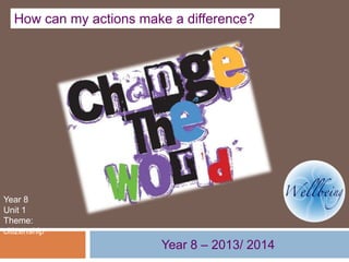 How can my actions make a difference?

Year 8
Unit 1
Theme:
citizenship

Year 8 – 2013/ 2014

 