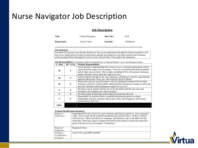 orthopedic job description