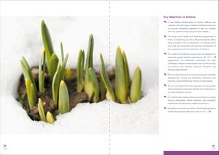 Wellb wellness Packages