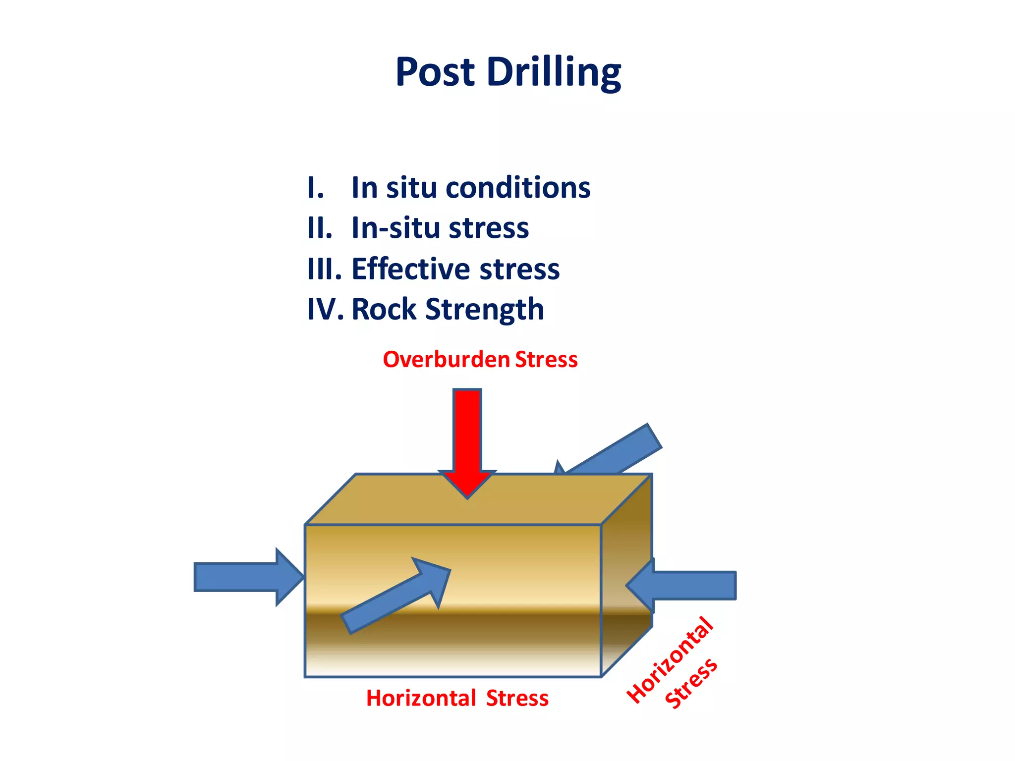 Wellbore Stability-Amoco.pdf | Geology | Science
