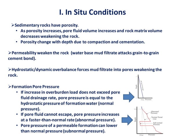 Wellbore Stability Amoco Pdf Wellbore Stability Amoco Pdf
