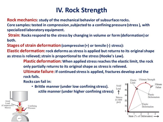 Wellbore Stability Amoco Pdf Wellbore Stability Amoco Pdf