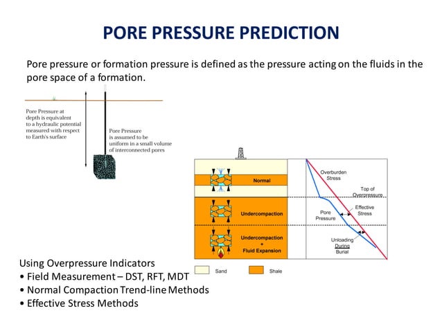 Wellbore Stability-Amoco.pdf | Geology | Science