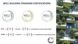 The Well Building Standard for well-being in interior spaces.pdf
