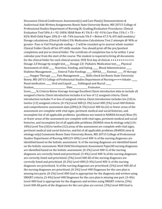 Discussion Clinical Conferences Assessment(s) and Care Plan(s) Demonstrations &
Audiovisual Aids Written Assignments Bowie State University Bowie, MD 20715 College of
Professional Studies Department of Nursing IX. Grading/Evaluation Procedures: Clinical
Evaluation Tool 50% A = 92-100% SBAR Note #1 5% B = 83 -91% Care Plan 15% C = 75 –
82% Well Child Paper 20% D = 68 -74% Journals 5% F = Below 67.5 % ATI skill modules/
Dosage calculations (Clinical Folder) 5% Medication Calculations Test 2 attempts @ 90% or
greater- Pass or Fail Final grade ending > .5 will be rounded up to nearest whole number
Clinical Folder Check off list ATI skills module- You should print off the pre/posttest
completion and put in clinical folder. The certificate of completion has to be within 1 year
calendar year from the start of the course. The student is required to bring all documents
for the clinical folder for each clinical session. DUE first day of clinical. • • • • • • • • • • • •
Dosage 2.0 Dosage by weight test____ Dosage 2.0- Pediatric Medication test____ Physical
Assessment of child _____ Nutrition, Feeding, and Eating _____ Blood Administration _____
Diabetes Management _____ Enteral Tube Feedings _____ HIPAA_____ Enemas _____ IV therapy
_____ Oxygen Therapy _____ Pain Management _____ Skills check list Bowie State University
Bowie, MD 20715 College of Professional Studies Department of Nursing • • • • Inhaler _____
Nasal medication _____ Oral and Liquid _____ Sublingual and Buccal _____
Student______________________________ Date______________ Evaluator______________________________
Score_____% Criteria Below Average Average Excellent Client introduction data to include all
assigned criteria. Client introduction includes 6 or less of 12 assigned criteria. Client
introduction includes 9 or less of assigned criteria. Client introduction includes ten (10) to
twelve (12) assigned criteria. (0-1%) Level 400 (2-3%) Level 400 (5%) Level 400 Holistic
and comprehensive assessment data (20%) (4-5%) Level 400 Six (6) or fewer areas of the
assessment are complete with vital signs, pertinent medical and social histories, and
incomplete list of all applicable problems. (problems not stated in NANDA format) Nine (9)
or fewer areas of the assessment are complete with vital signs, pertinent medical and social
histories, and incomplete list of all applicable problems (NANDA stem & etiology only) (16-
18%) Level Ten (10) to twelve (12) areas of the assessment are complete with vital signs,
pertinent medical and social histories, and list of all applicable problems (NANDA stem &
etiology only) Comments Bowie State University Bowie, MD 20715 College of Professional
Studies Department of Nursing 400 (19-20%) Level 400 ½ of the nursing diagnoses are
identified based on the holistic assessment. ¾ of the nursing diagnoses are identified based
on the holistic assessment. Well Child Development Assessment PaperAll nursing diagnoses
are identified based on the holistic assessment. (0-2%) Level 400 ½ of the nursing
diagnoses are correctly listed and prioritized. (3-4%) Level 400 ¾ of the nursing diagnoses
are correctly listed and prioritized. (5%) Level 400 All of the nursing diagnoses are
correctly listed and prioritized. (0-2%) Level 400 (3-4%) Level 400 ½ of the nursing
diagnoses are prioritized. ¾ of the nursing diagnoses are prioritized. (5%) Level 400 All of
the nursing diagnoses are prioritized. (0-2%) Level 400 Diagnoses for the care plan is
missing two parts. (0-2%) Level 400 Goal is appropriate for the diagnosis and written using
SMART criteria. (3-4%) Level 400 Diagnoses for the care plan is missing one part. (3-4%)
Level 400 Goal is appropriate for the diagnosis and written using SMART criteria. (5%)
Level 400 All parts of the diagnoses for the care plan are correct. (5%) Level 400 Goal is
 