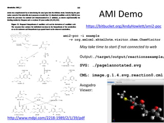 AMI Demo
http://www.mdpi.com/2218-1989/2/1/39/pdf
https://bitbucket.org/AndyHowlett/ami2-poc
ami2-poc -i example
-v org.xmlcml.xhtml2stm.visitor.chem.ChemVisitor
May take time to start if not connected to web
Output:./target/output/reactionsexample/
SVG: ./page1annotated.svg
CML: image.g.1.4.svg.reaction0.cml
Avogadro
Viewer:
 