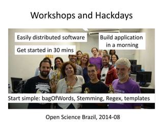 Workshops and Hackdays
Open Science Brazil, 2014-08
Easily distributed software
Get started in 30 mins
Build application
in a morning
Start simple: bagOfWords, Stemming, Regex, templates
 