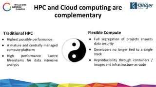 HPC and Cloud computing are
complementary
Traditional HPC
● Highest possible performance
● A mature and centrally managed
compute platform
● High performance Lustre
filesystems for data intensive
analysis
Flexible Compute
● Full segregation of projects ensures
data security
● Developers no longer tied to a single
stack
● Reproducibility through containers /
images and infrastructure-as-code
 