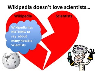 Wikipedia doesn’t love scientists…
Wikipedia Scientists
Wikipedia has
NOTHING to
say about
many notable
Scientists
 
