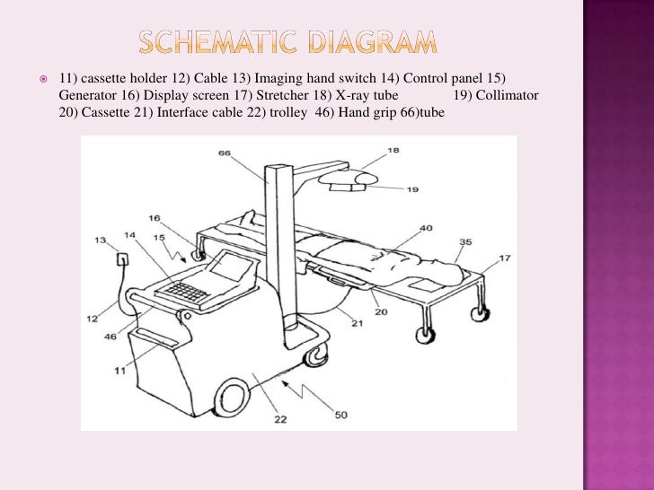 parts of cassette x-ray ppt x machine ray