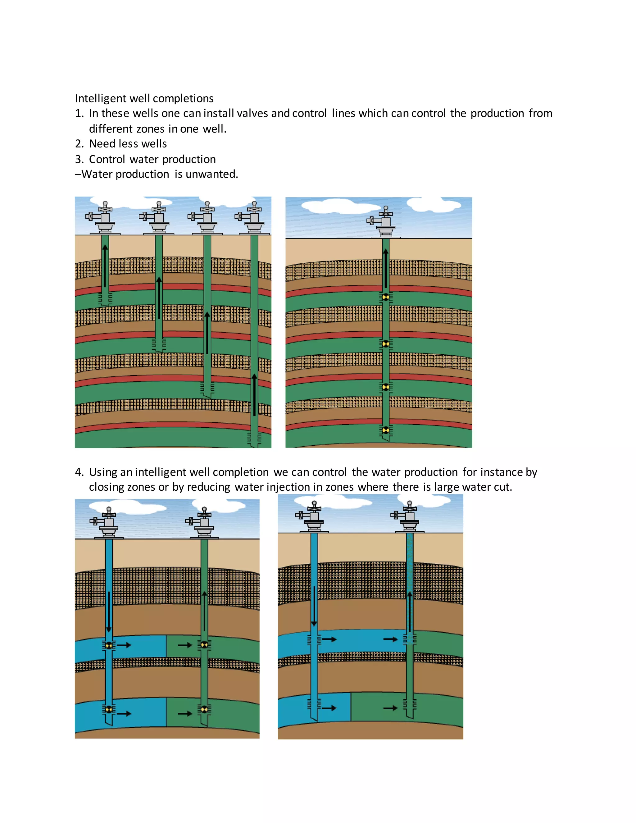 Intelligent well completions
1. In these wells one can install valves and control lines which can control the production from
different zones in one well.
2. Need less wells
3. Control water production
–Water production is unwanted.
4. Using an intelligent well completion we can control the water production for instance by
closing zones or by reducing water injection in zones where there is large water cut.
 