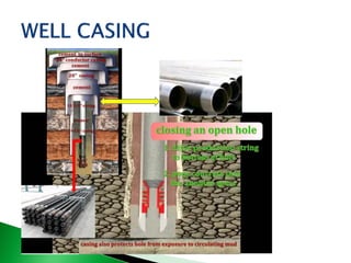 Introduction - Well completion