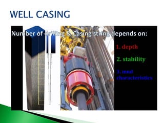 Introduction - Well completion