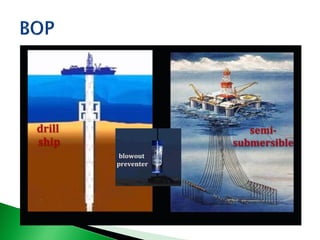 Introduction - Well completion