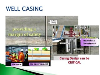 Introduction - Well completion