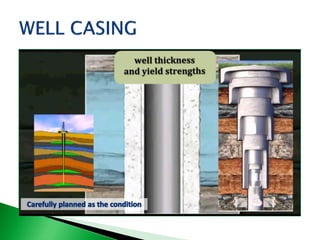 Introduction - Well completion