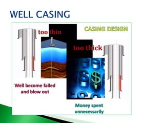 Introduction - Well completion