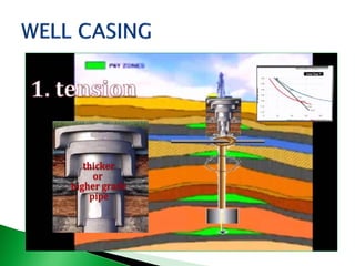 Introduction - Well completion