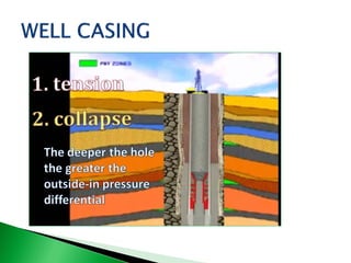Introduction - Well completion