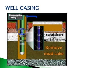 Introduction - Well completion