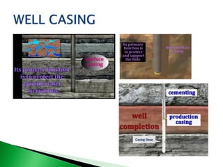 Introduction - Well completion