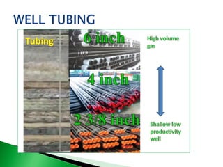 Introduction - Well completion