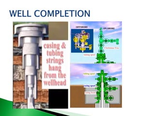 Introduction - Well completion