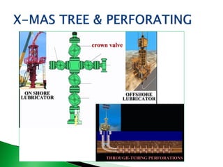 Introduction - Well completion