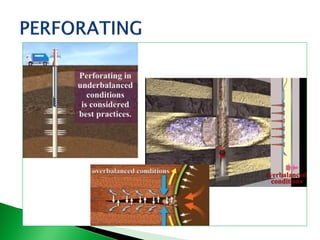 Introduction - Well completion
