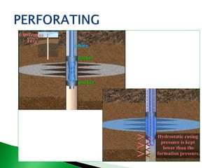 Introduction - Well completion