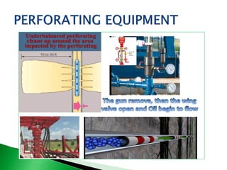 Introduction - Well completion