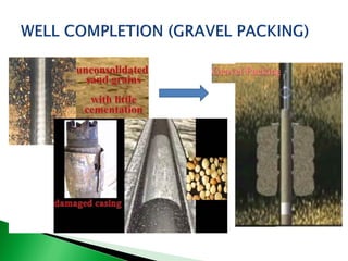 Introduction - Well completion