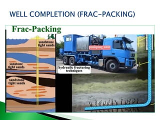 Introduction - Well completion