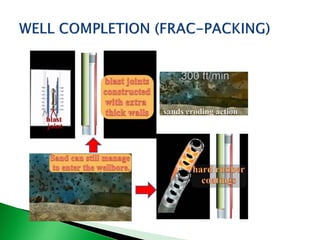 Introduction - Well completion