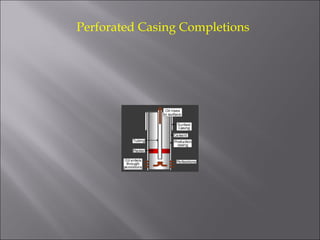 Perforated Casing Completions

 