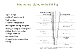 Parameters related to the Drilling
• Types of rigs
(drilling/completions)
• Well profile-
horizontal/directional
• Drillin...