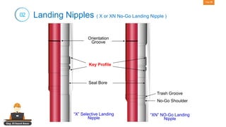 Well completion equipment 2. landing nipples | PDF