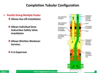 Well completion fundamentals | PPT