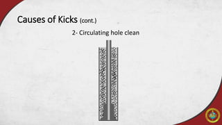 2- Circulating hole clean
Causes of Kicks (cont.)
 
