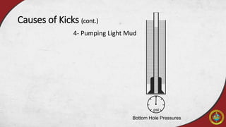 4- Pumping Light Mud
Causes of Kicks (cont.)
Bottom Hole Pressures
psi
 