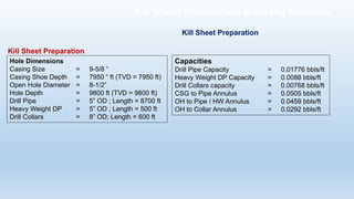 Kill Sheet Preparation
Capacities
Drill Pipe Capacity = 0.01776 bbls/ft
Heavy Weight DP Capacity = 0.0088 bbls/ft
Drill Collars capacity = 0.00768 bbls/ft
CSG to Pipe Annulus = 0.0505 bbls/ft
OH to Pipe / HW Annulus = 0.0459 bbls/ft
OH to Collar Annulus = 0.0292 bbls/ft
Hole Dimensions
Casing Size = 9-5/8 “
Casing Shoe Depth = 7950 “ ft (TVD = 7950 ft)
Open Hole Diameter = 8-1/2”
Hole Depth = 9800 ft (TVD = 9800 ft)
Drill Pipe = 5” OD ; Length = 8700 ft
Heavy Weight DP = 5” OD ; Length = 500 ft
Drill Collars = 8” OD; Length = 600 ft
Kill Sheet Preparation
Kill Sheet Preparation & Killing Methods
 
