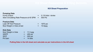 Pumping Data
Pump Output = 0.119 bbls / stroke
Slow Circulating Rate Pressure at 40 SPM = 500 Psi
Fracture Data
Leak Off Test Pressure = 1970 psi
Mud Weight in Hole at test = 10.5ppg
Kick Data
Mud Weight in Hole = 11.3 ppg
SIDPP = 450 psi
SICP = 500 psi
Pit Gain = 14 bbls
Putting Data in the kill sheet and calculate as per instructions in the kill sheet
Kill Sheet Preparation
Kill Sheet Preparation & Killing Methods
 