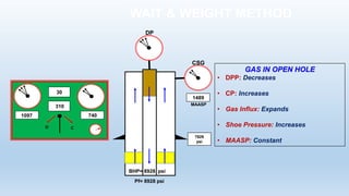 Pf= 8928 psi
BHP= 8928 psi
7929
psi
WAIT & WEIGHT METHOD
GAS IN OPEN HOLE
• DPP: Decreases
• CP: Increases
• Gas Influx: Expands
• Shoe Pressure: Increases
• MAASP: Constant
O C
30
310
1097 740
DP
MAASP
CSG
1489
 
