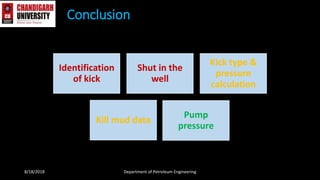 Conclusion
8/18/2018 Department of Petroleum Engineering
Identification
of kick
Shut in the
well
Kick type &
pressure
calculation
Kill mud data
Pump
pressure
 